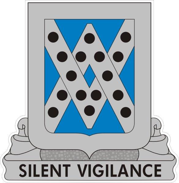 524th Military Intelligence Battalion DUI Decal